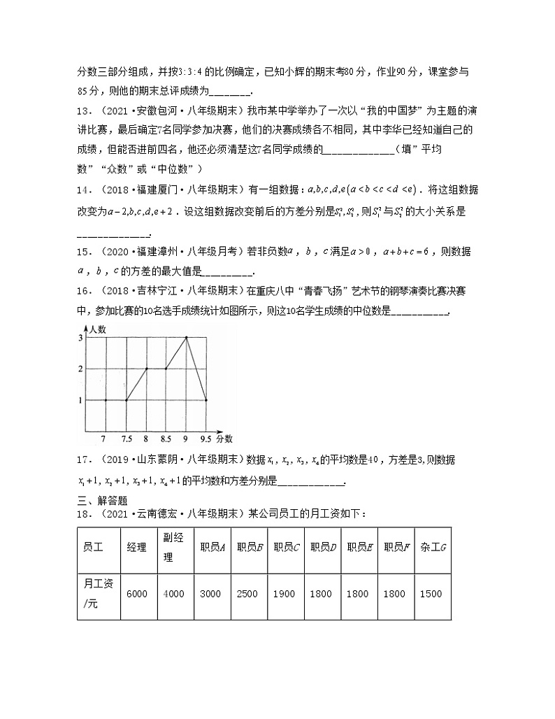 【期末·典型题】北师大版数学八年级上册满分攻略:第6章 数据的分析(典型题专练)原卷版第3页