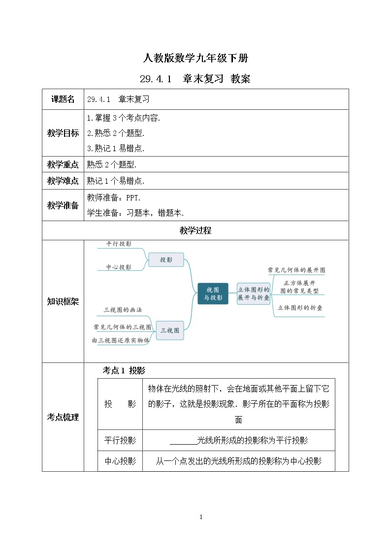 【原创精品】人教版数学九年级下册 29.4.1 《章末复习》（课件+教案+练习）01