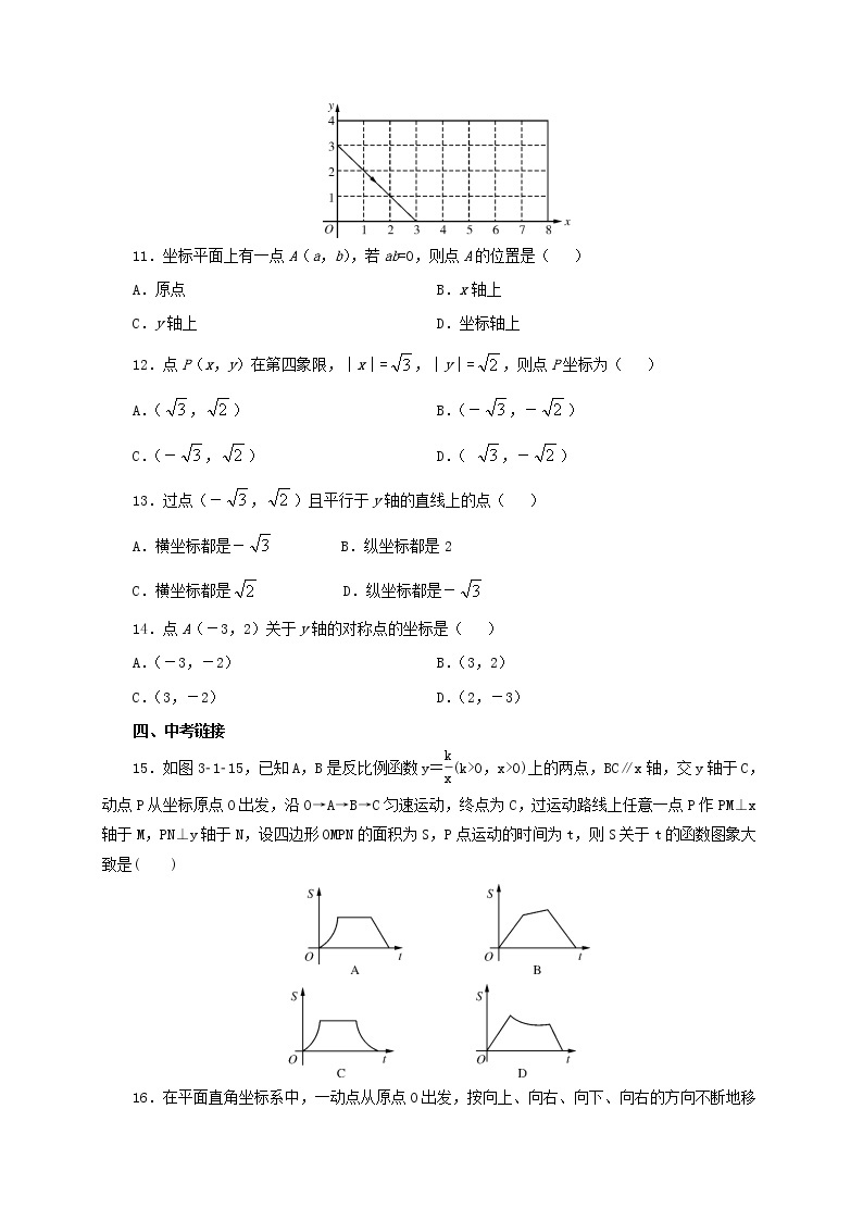 第10讲平面直角坐标系与函数（导学案+教案+精炼）02