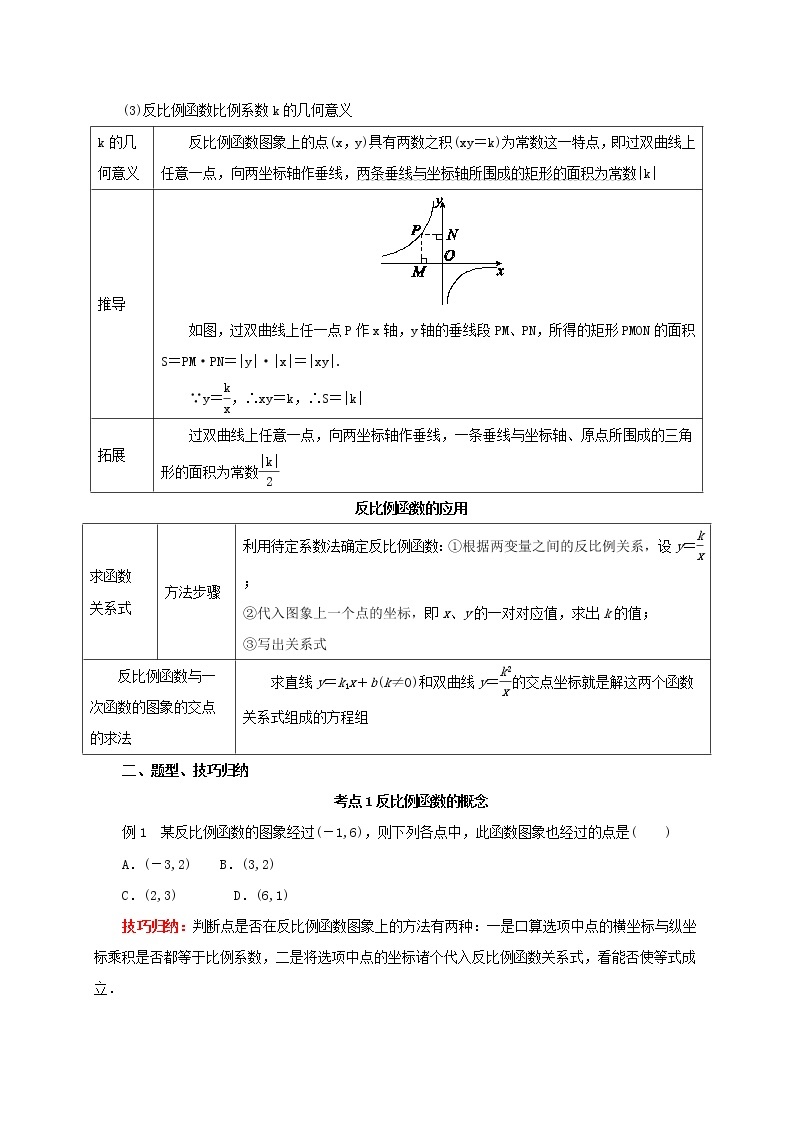 第13讲反比例函数（导学案+教案+精炼）02