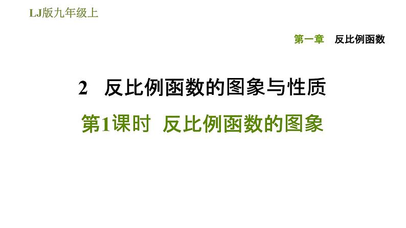 1.2.1反比例函数的图象-2022秋鲁教版(五四制)九年级数学上册习题课件第1页