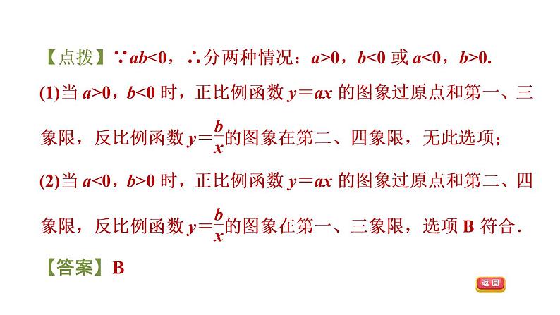 1.2.1反比例函数的图象-2022秋鲁教版(五四制)九年级数学上册习题课件第6页