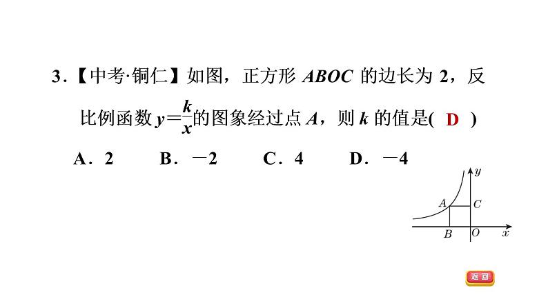 1.2.1反比例函数的图象-2022秋鲁教版(五四制)九年级数学上册习题课件第7页