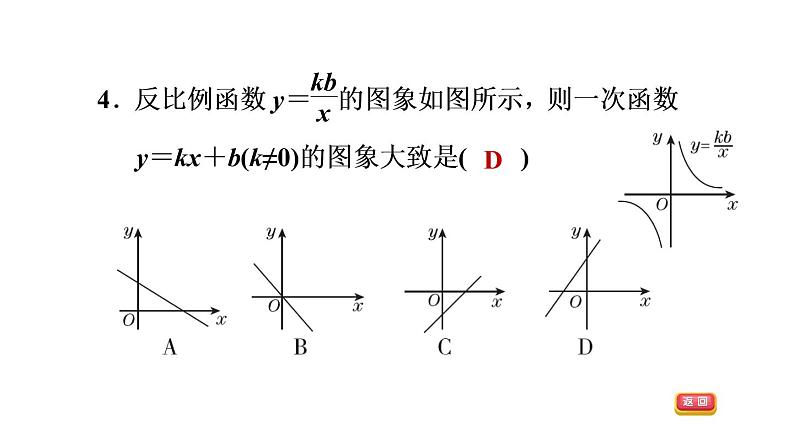 1.2.1反比例函数的图象-2022秋鲁教版(五四制)九年级数学上册习题课件第8页