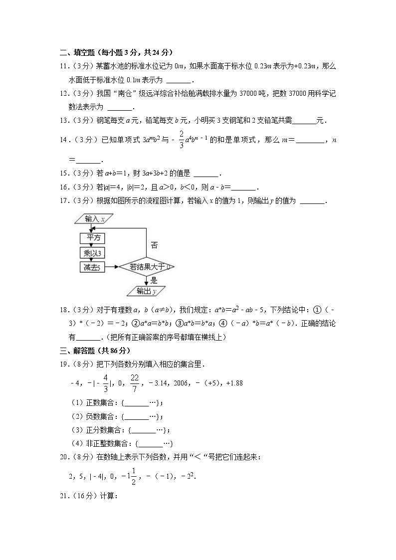 福建省福州市平潭第一中学2022-2023学年七年级上学期期中适应性练习数学试题第2页
