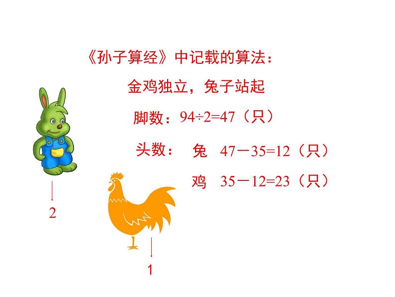 北师大版数字八年级上册5.3 应用二元一次方程组——鸡兔同笼课件第6页