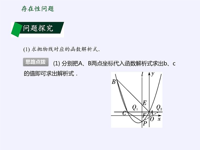 江苏科学技术出版社初中数学九年级下册 5.5 用二次函数解决问题 课件2第5页