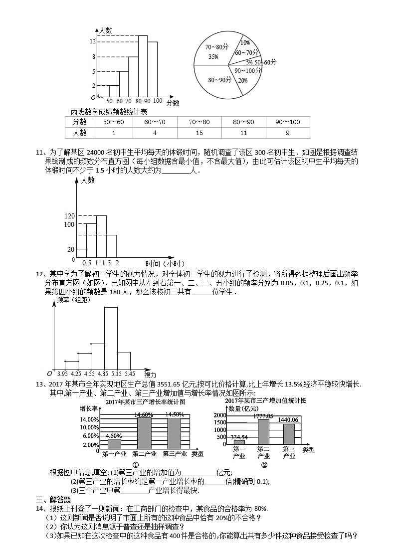 江苏科学技术出版社初中数学九年级下册 8.2 货比三家 课时练103