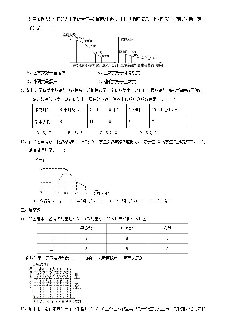 江苏科学技术出版社初中数学九年级下册 8.3 统计分析帮你做预测 随堂测试03