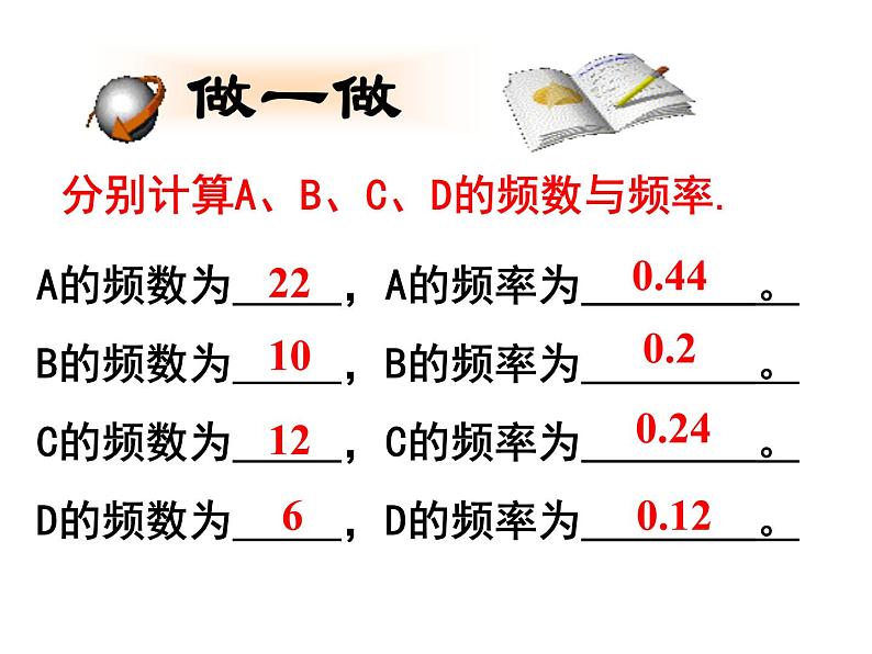 江苏科学技术出版社初中数学八年级下册 7.3 频数与频率 课件107