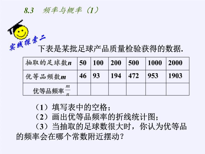 江苏科学技术出版社初中数学八年级下册 8.3 频率与概率 课件05