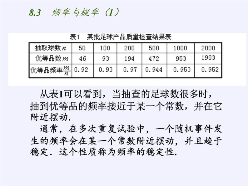 江苏科学技术出版社初中数学八年级下册 8.3 频率与概率 课件06