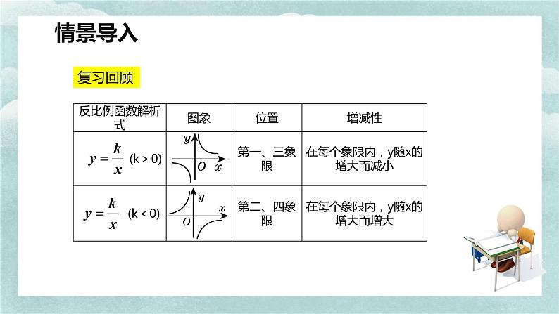 人教版九年级数学下册课件 26.1 反比例函数 第三课时第4页