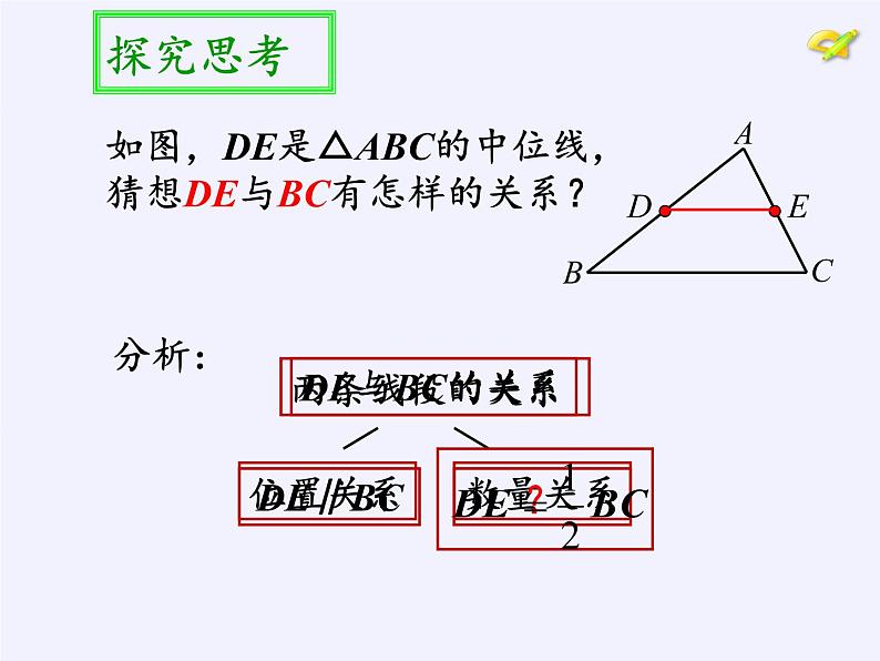 江苏科学技术出版社初中数学八年级下册 9.5 三角形的中位线 课件1503