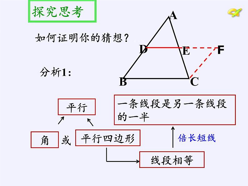 江苏科学技术出版社初中数学八年级下册 9.5 三角形的中位线 课件1504