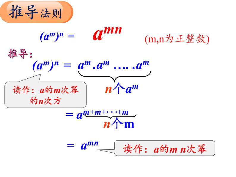 江苏科学技术出版社初中数学七年级下册 8.2 幂的乘方与积的乘方  课件306