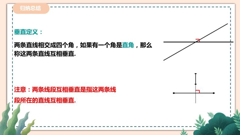 2.1.2《两条直线的位置关系》 课件+教案04