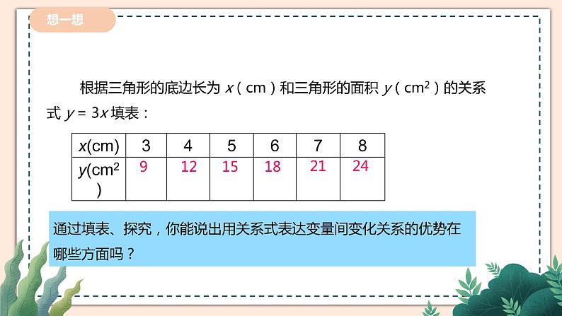 3.2 《用关系式表示的变量间关系》 课件+教案07