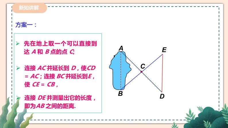4.5   《利用三角形全等测距离》 课件+教案08