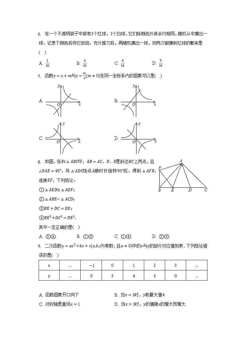 2021-2022学年广东省江门市新会区九年级(上)期末数学试卷(解析版)第2页