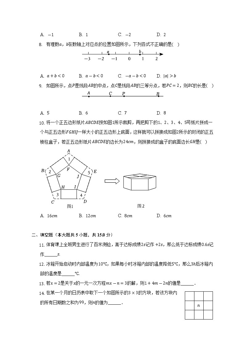 2021-2022学年广东省深圳市龙华区七年级(上)期末数学试卷(解析版)02