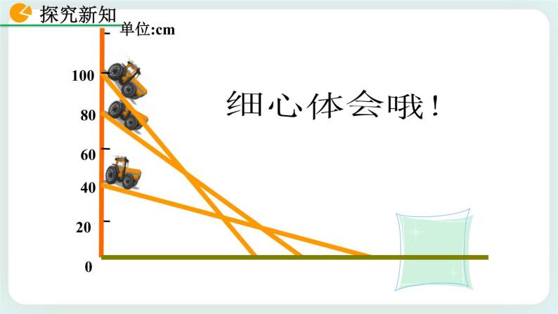 3.1 用表格表示的变量间关系 课件05