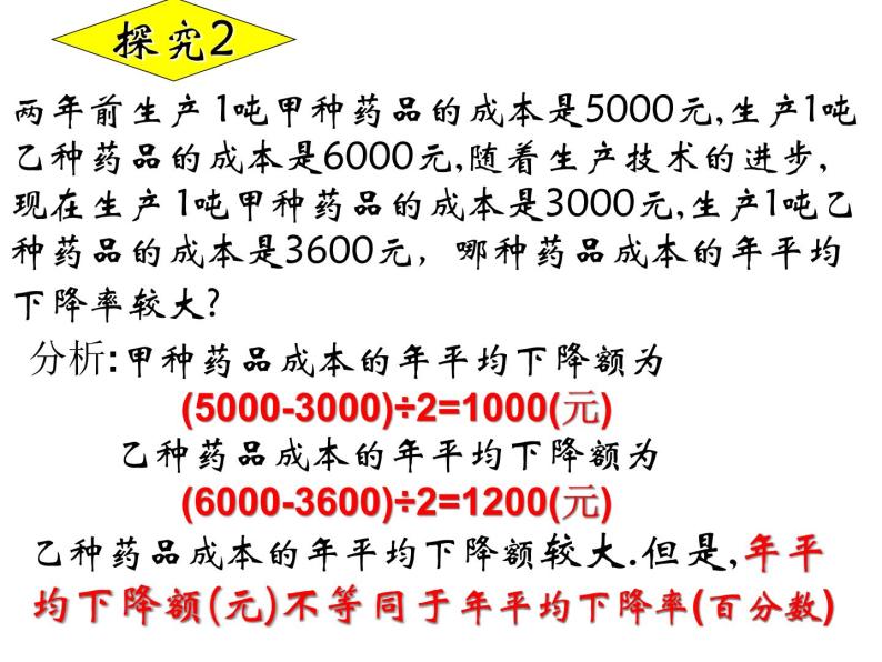 21.3 实际问题与一元二次方程(2)[上学期]__新人教版课件PPT02