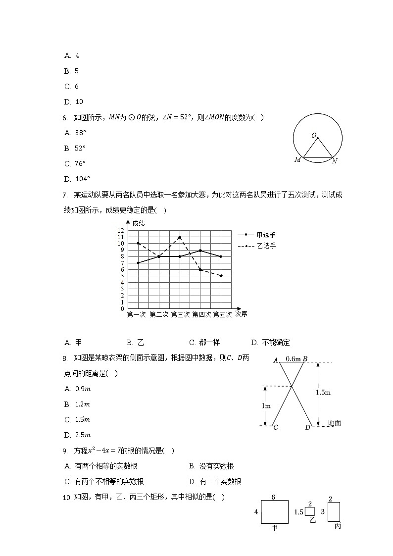 2022-2023学年河北省石家庄外国语教育集团九年级(上)期中数学试卷(解析版)02