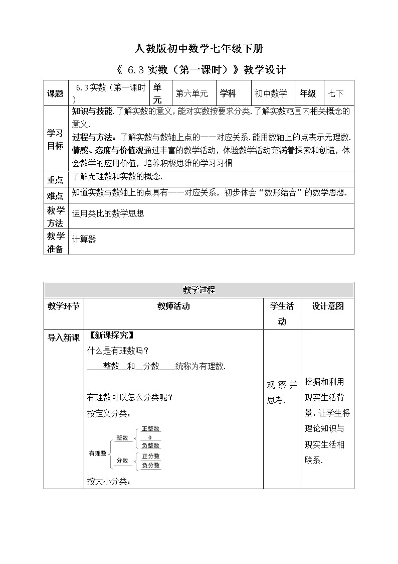 《6.3实数(第一课时)》精品课件PPT+教学方案+同步练习01