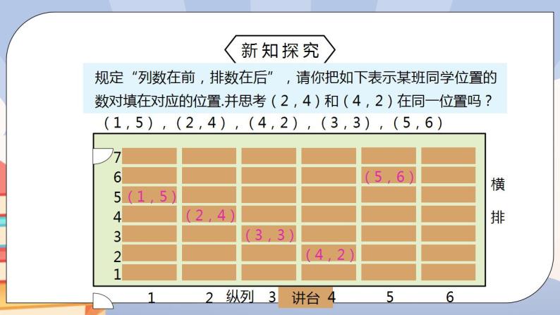 《7.1.1有序数对》精品课件PPT+教学方案+同步练习07