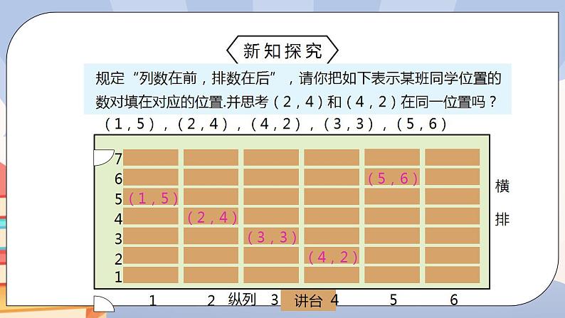 《7.1.1有序数对》pptx第7页