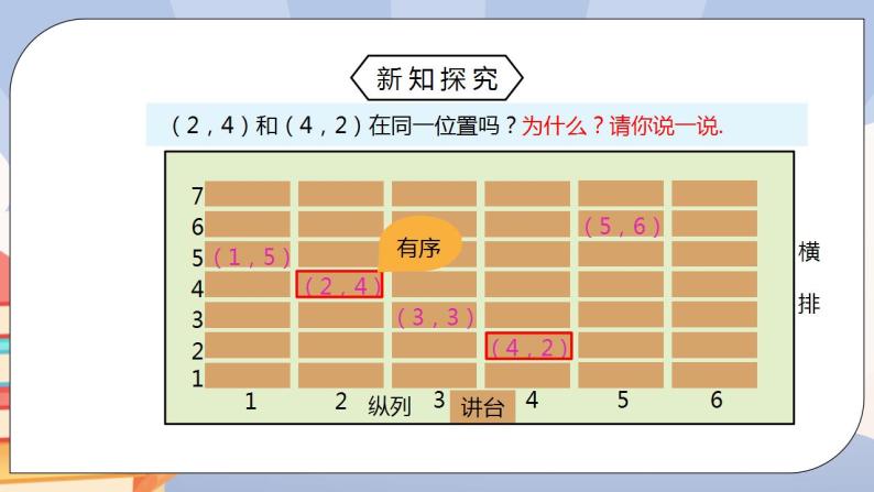 《7.1.1有序数对》精品课件PPT+教学方案+同步练习08