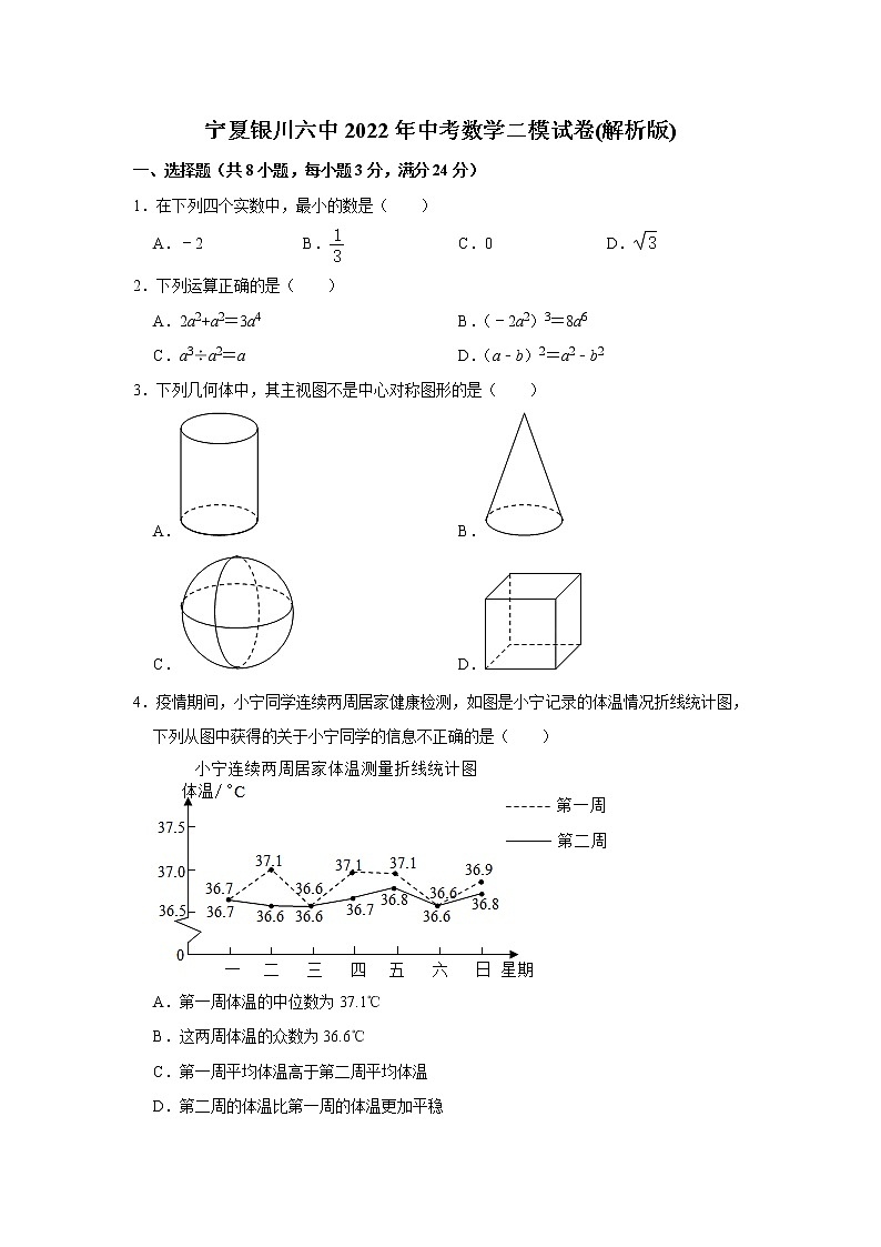 2022年宁夏银川六中中考数学二模试卷(含答案)第1页