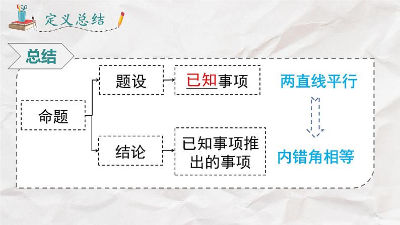 5.3.2 命题、定理、证明----人教版七年级下册精品课件08