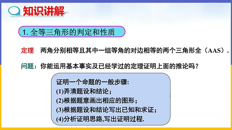 1.1 等腰三角形(第1课时)第6页