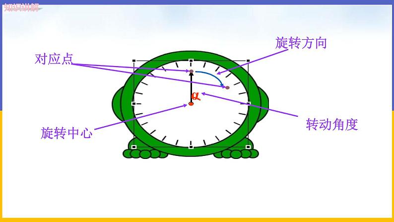 3.2 图形的旋转(第1课时) 课件PPT+教案+练习07