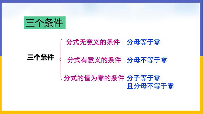5.1 认识分式(第1课时) 课件PPT+教案+练习08