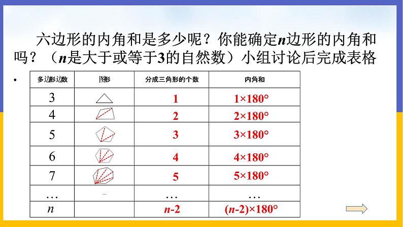 6.4 多边形的内角和与外角和(第1课时) 课件PPT+教案+练习06