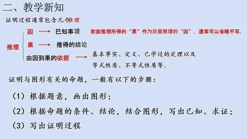 12.2 证明(2)课件PPT08