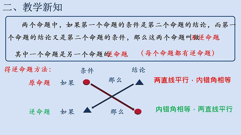 12.3互逆命题(1)课件PPT第6页