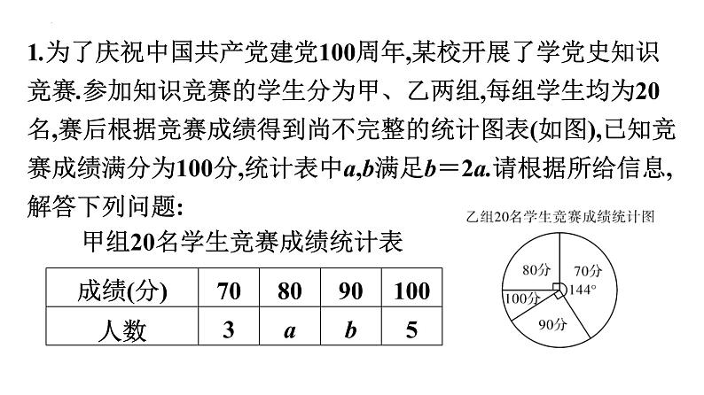 2022年中考数学复习课件统计与概率应用专题第2页