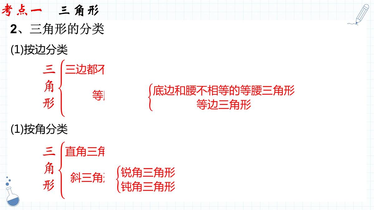 专题14 三角形及其全等 课件 2023年中考数学一轮复习第7页