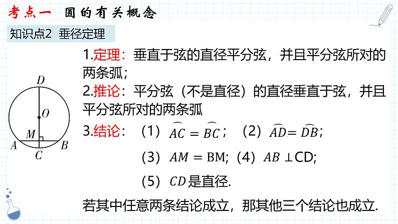专题17 圆的性质 课件2023年人教版数学中考一轮复习第8页