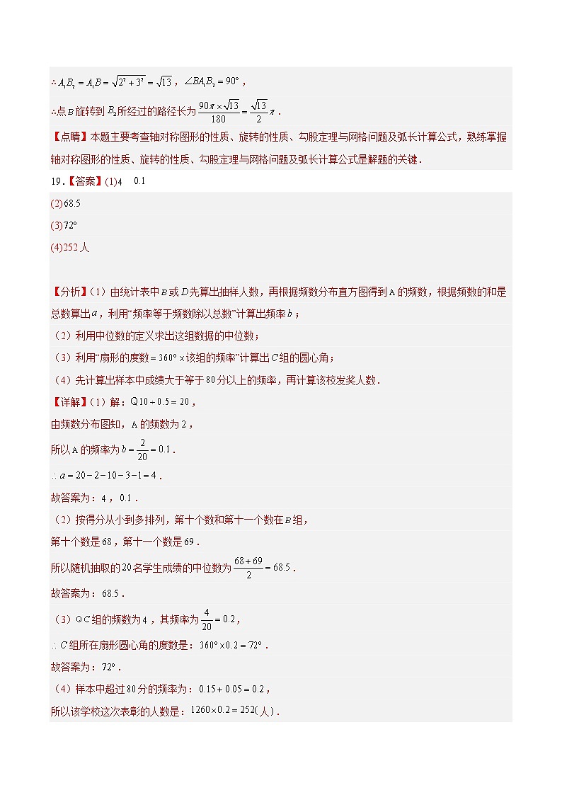 数学-2022-2023学年九年级下学期开学摸底考试卷(浙江温州专用)(参考答案)第2页