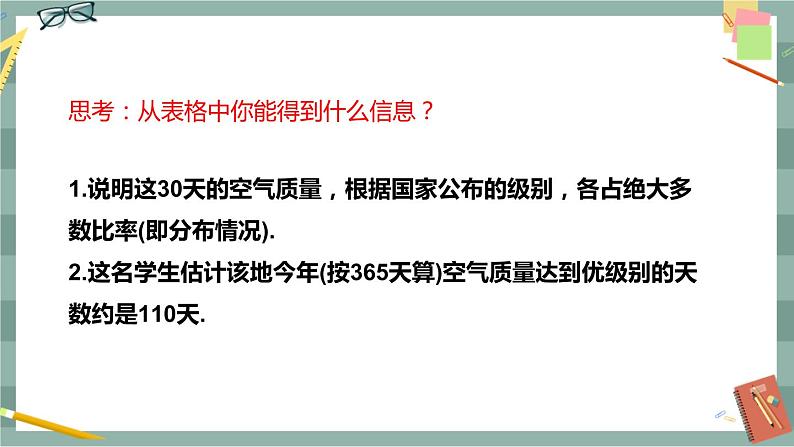 20.1 数据的频数分布(课件+教案+练习)06