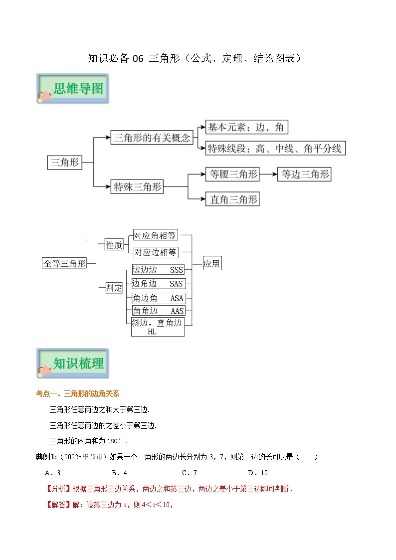 知识必备06 三角形（公式、定理、结论图表）-2023年中考数学必背知识手册01