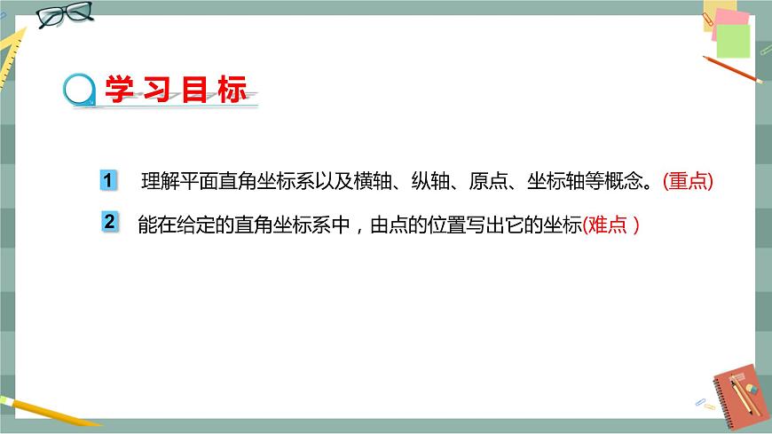河北教育版數(shù)學(xué)八年級(jí)下·19.2平面直角坐標(biāo)系(第1課時(shí)) 教學(xué)課件第2頁
