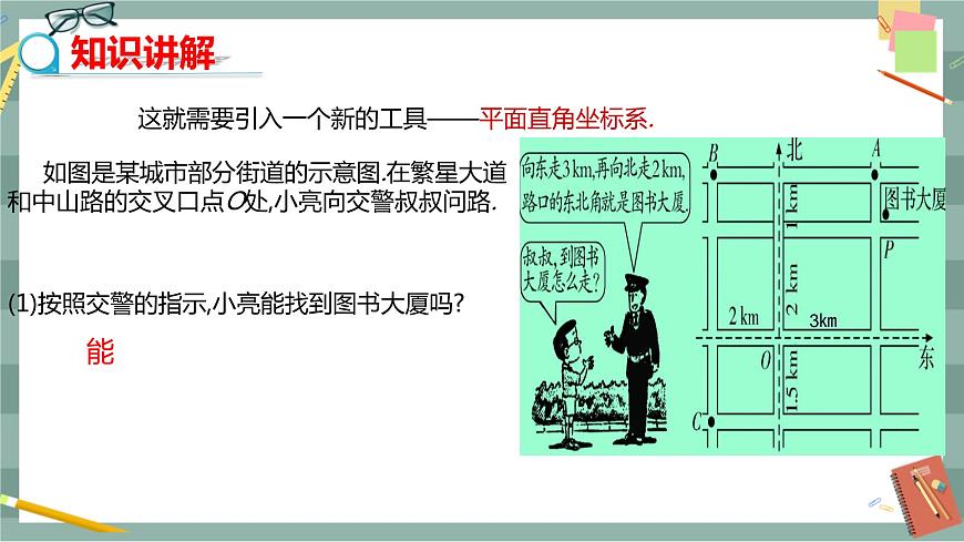 河北教育版數(shù)學(xué)八年級(jí)下·19.2平面直角坐標(biāo)系(第1課時(shí)) 教學(xué)課件第4頁