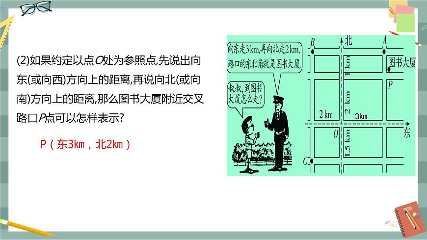 河北教育版數(shù)學(xué)八年級(jí)下·19.2平面直角坐標(biāo)系(第1課時(shí)) 教學(xué)課件第5頁
