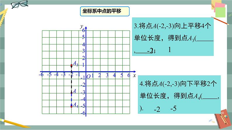 19.4 坐标与图形的变化 第1课时(课件+教案+练习)06